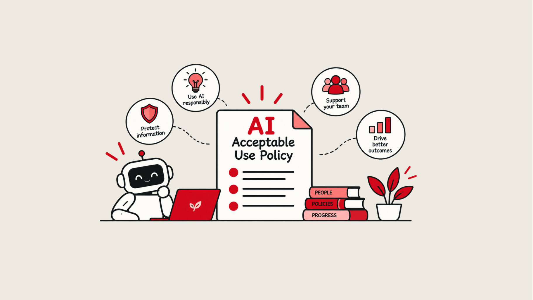 AI Acceptable Use Policy examples for small businesses and mid sized companies to embrace AI securely.