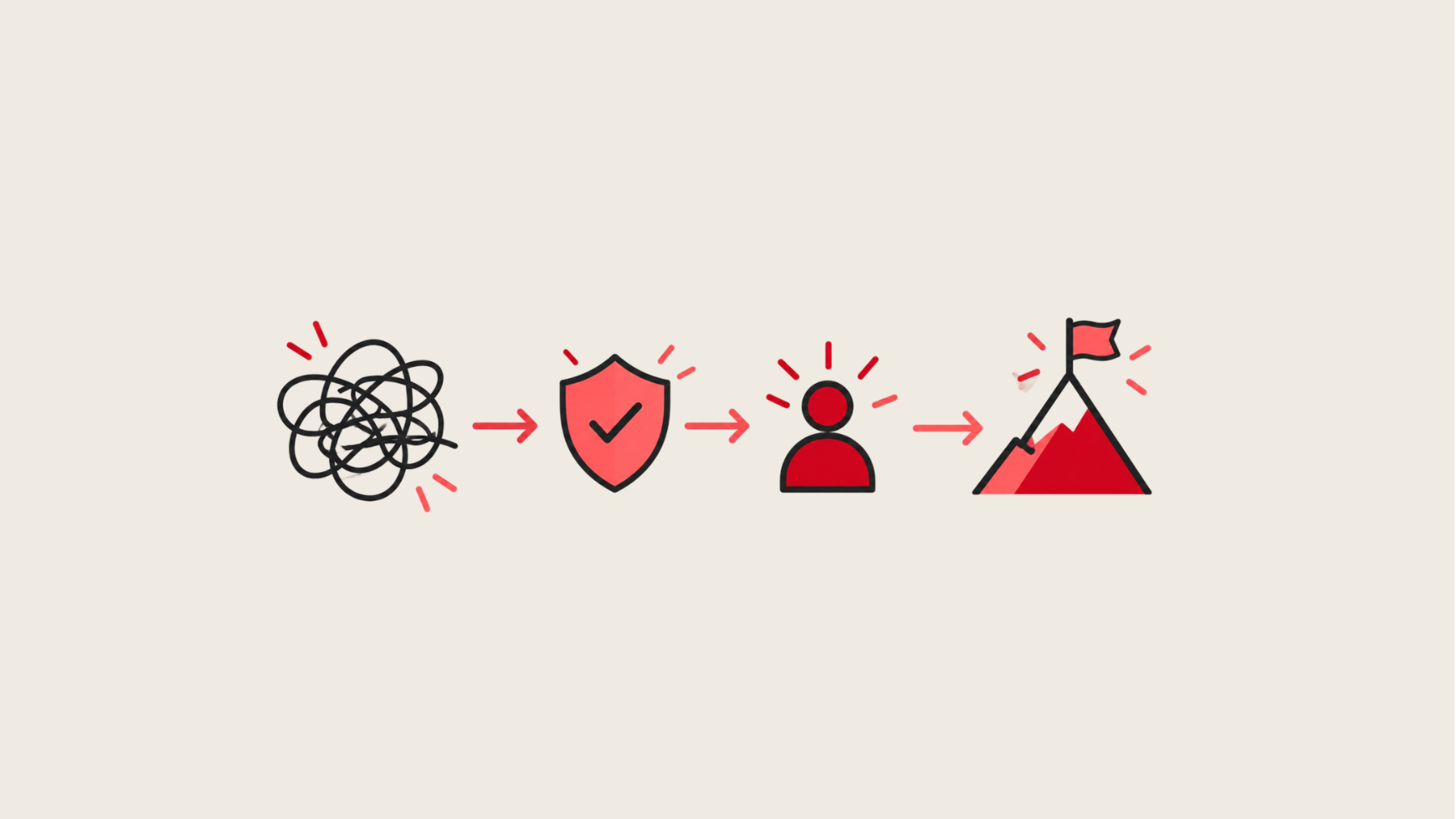The benefits of an Acceptable Use Policy for Small Business Resilience